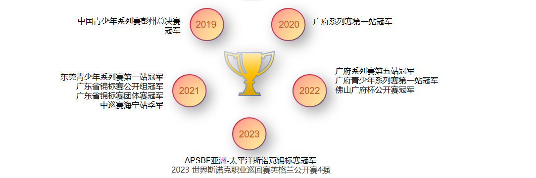 企业微信截图_17042519328093.png